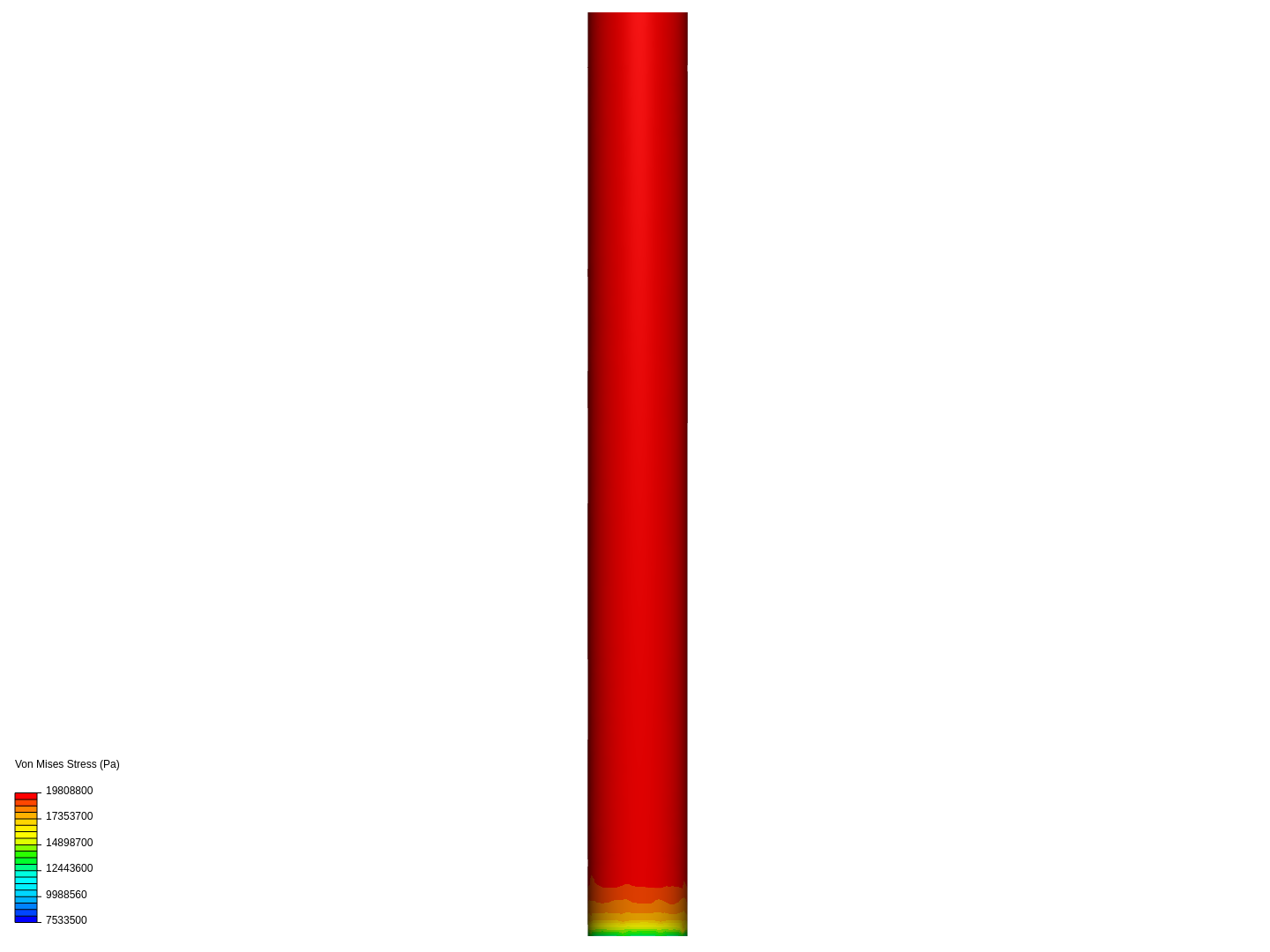 stress_analysis_pvc image