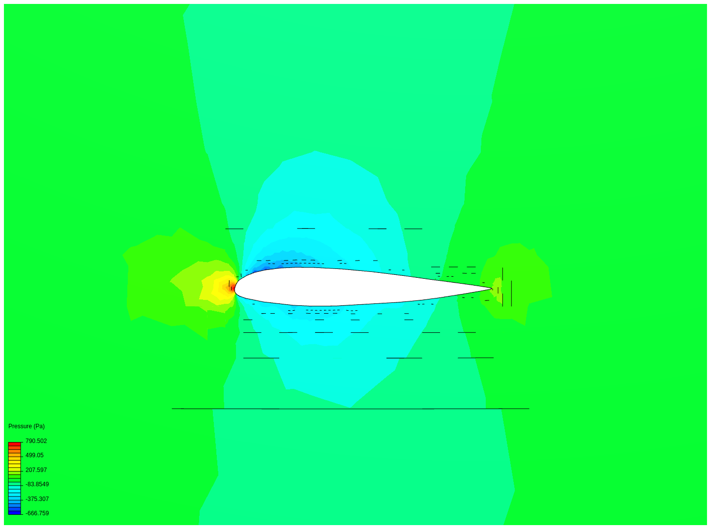 Prueba malla mas fina b.a -2g image