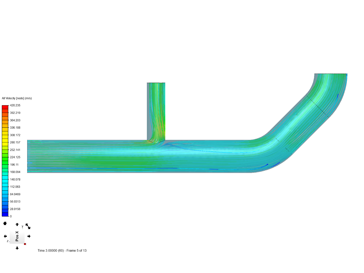 Tutorial 2: Pipe junction flow image