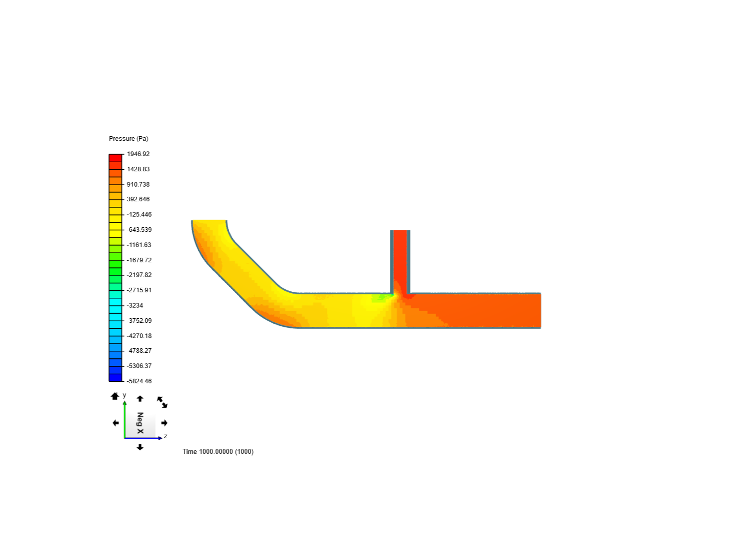 Tutorial 2: Pipe junction flow image