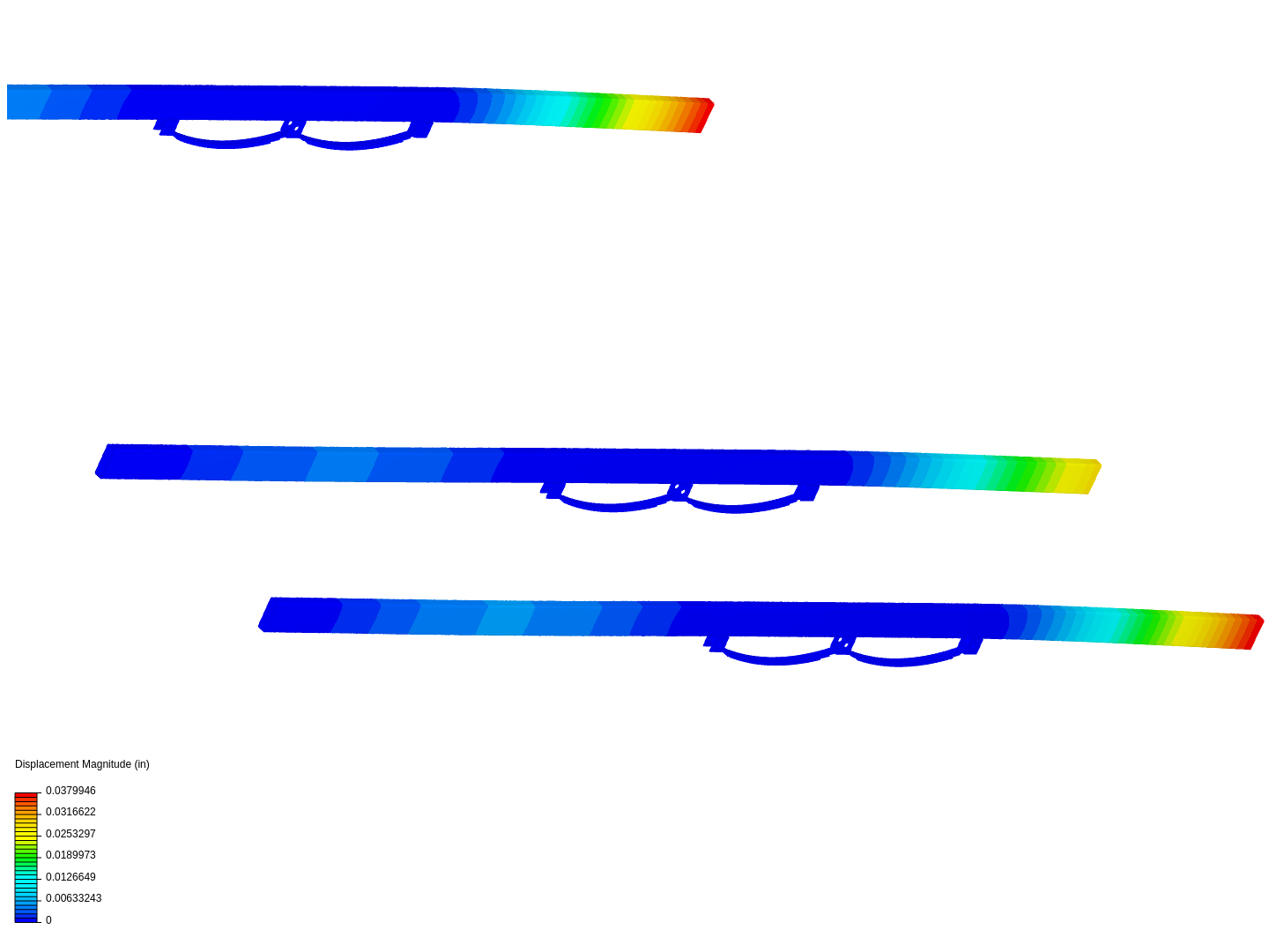 Beam deflection image