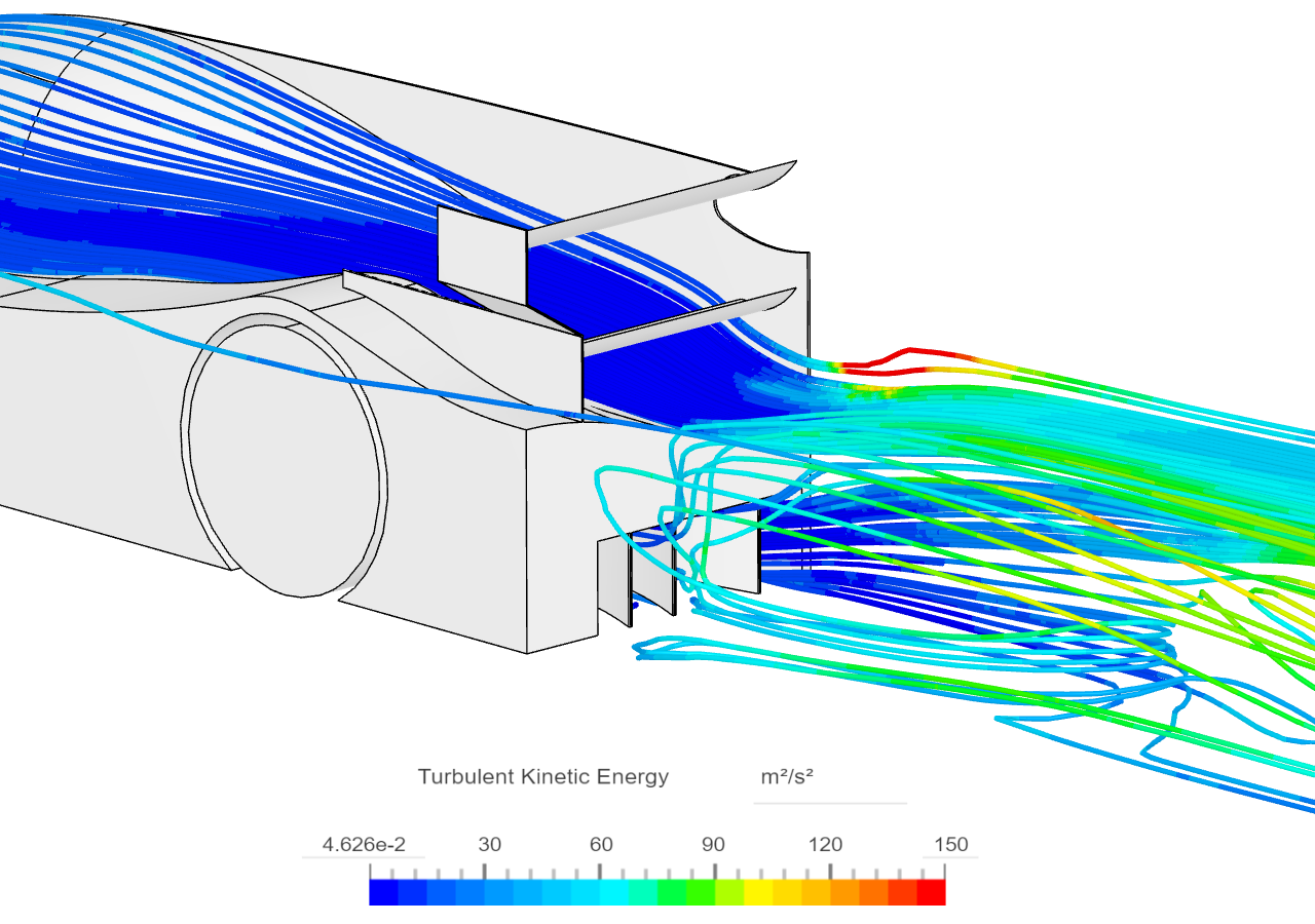 cfd_proto_lmh image