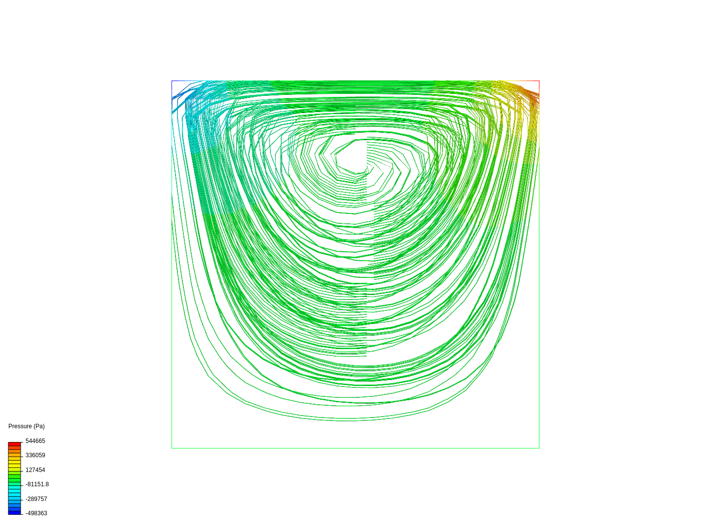 Lid-driven cavity image