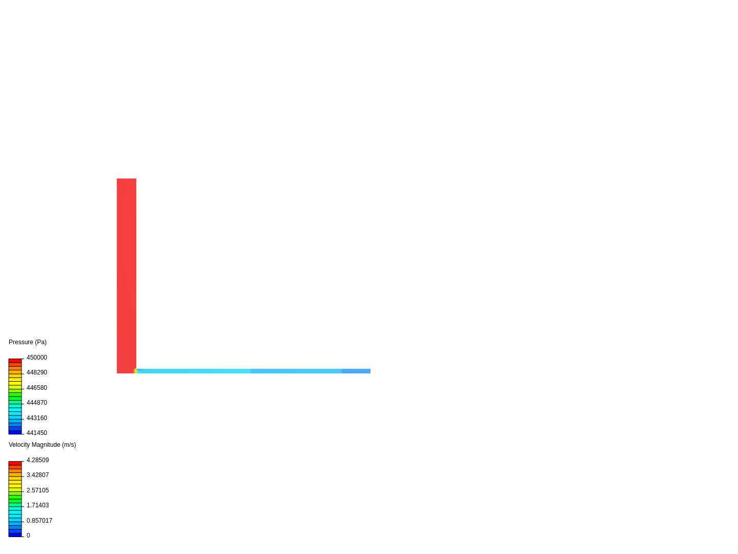 Viscous Flow image