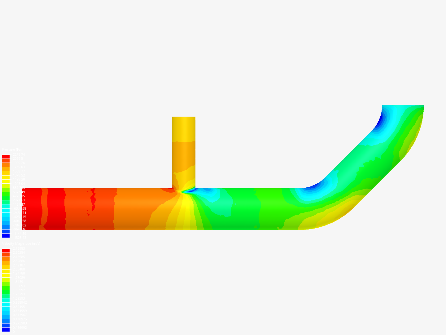 Tutorial 2: Pipe junction flow image