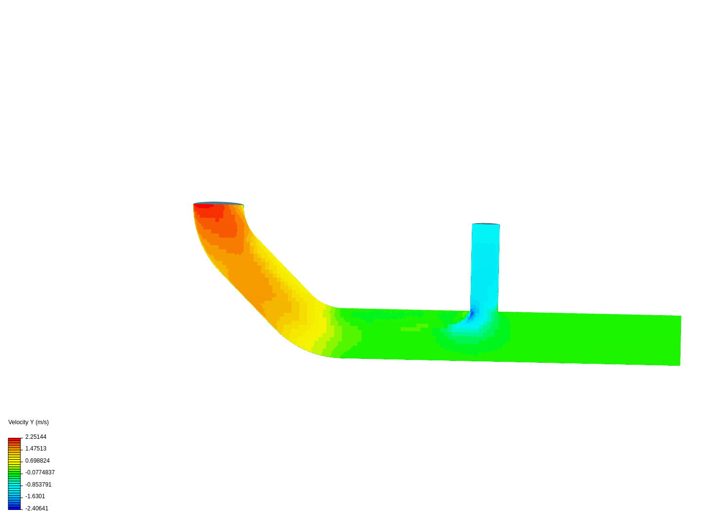 Tutorial 2: Pipe junction flow image