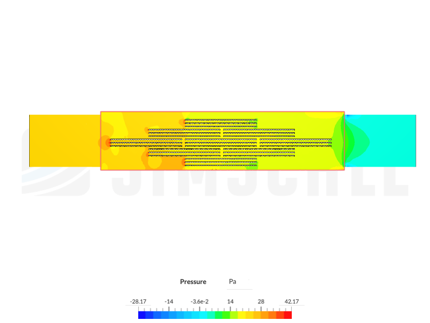 CFD Fixed Double stack image