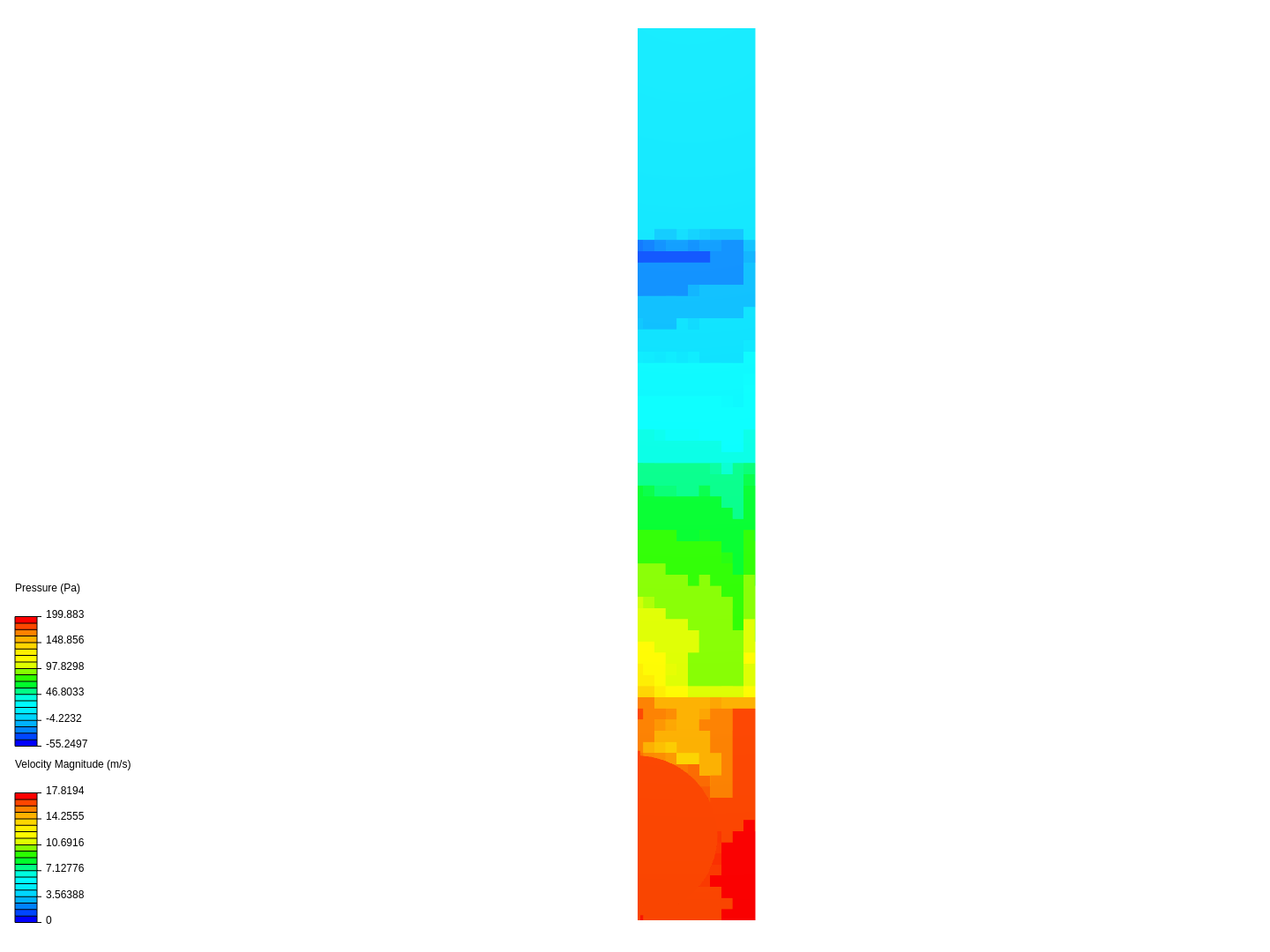 CFD Stacking Arrangment Double Stacked SplashBox image