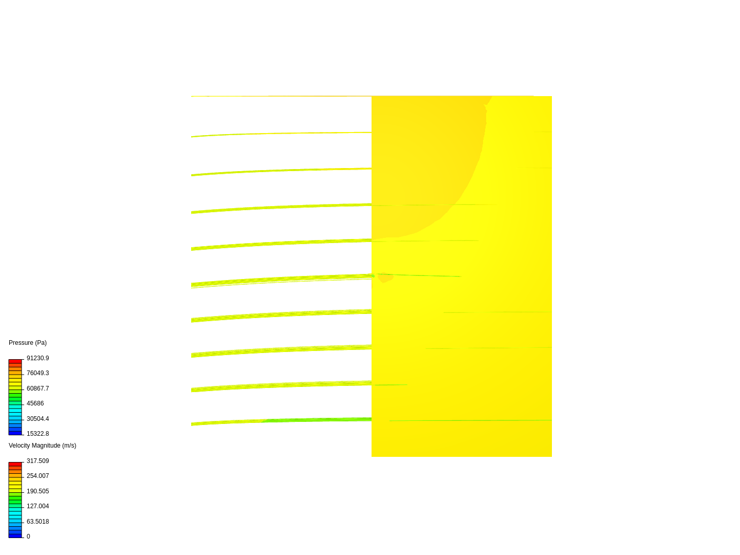 Fluidos Lab image