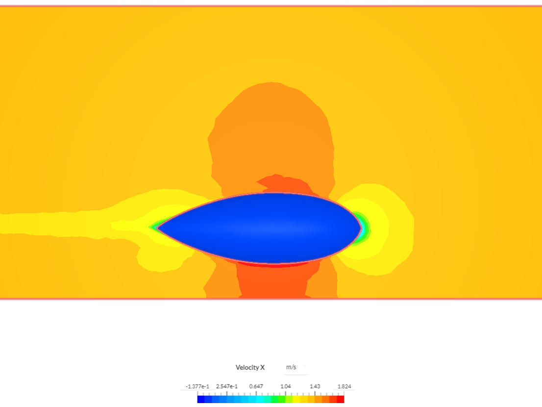 hydrodynamics of submarine image