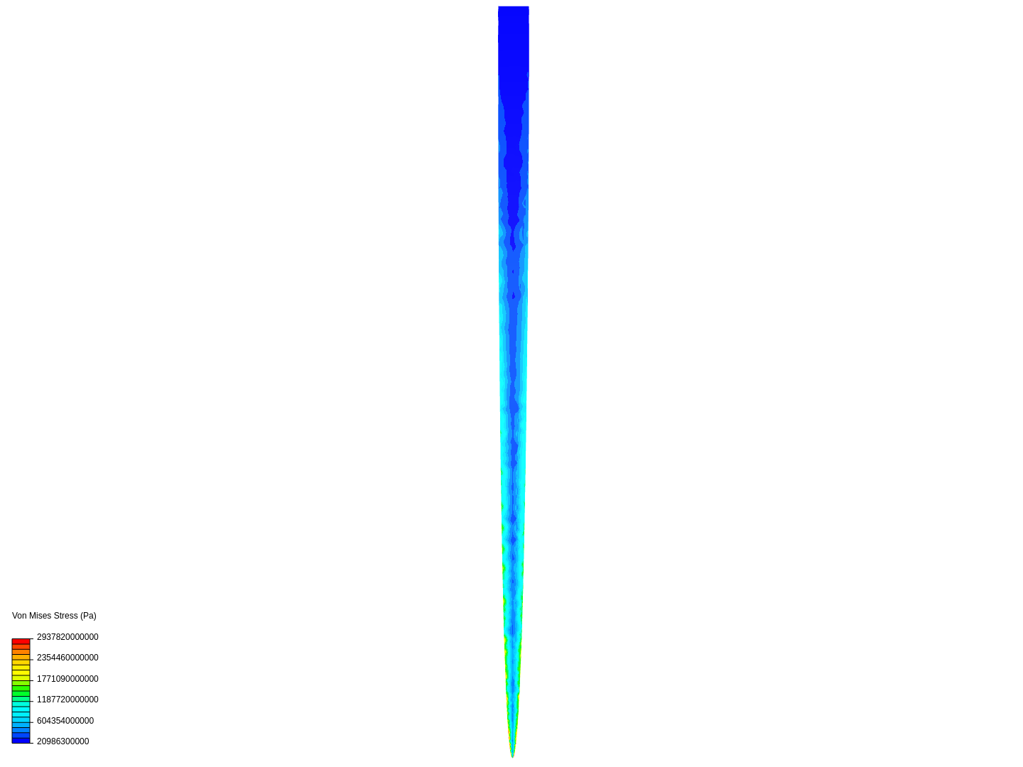 Titanium Rod tensile test image