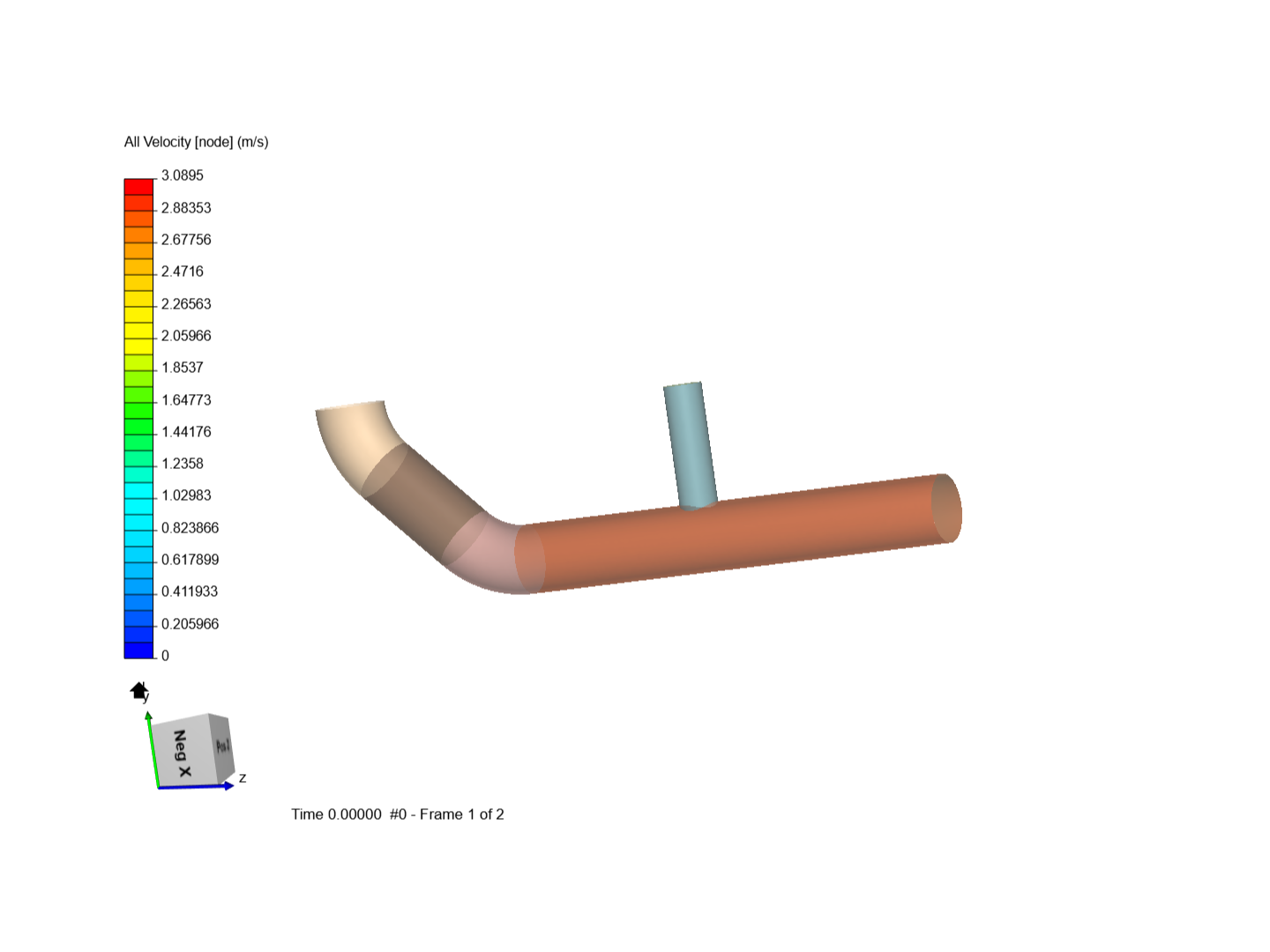 Tutorial 2: Pipe junction flow image