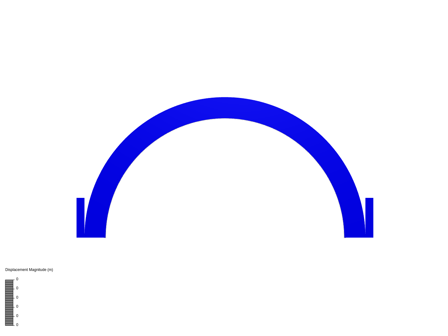 nonlinear_sym4_giraldo image