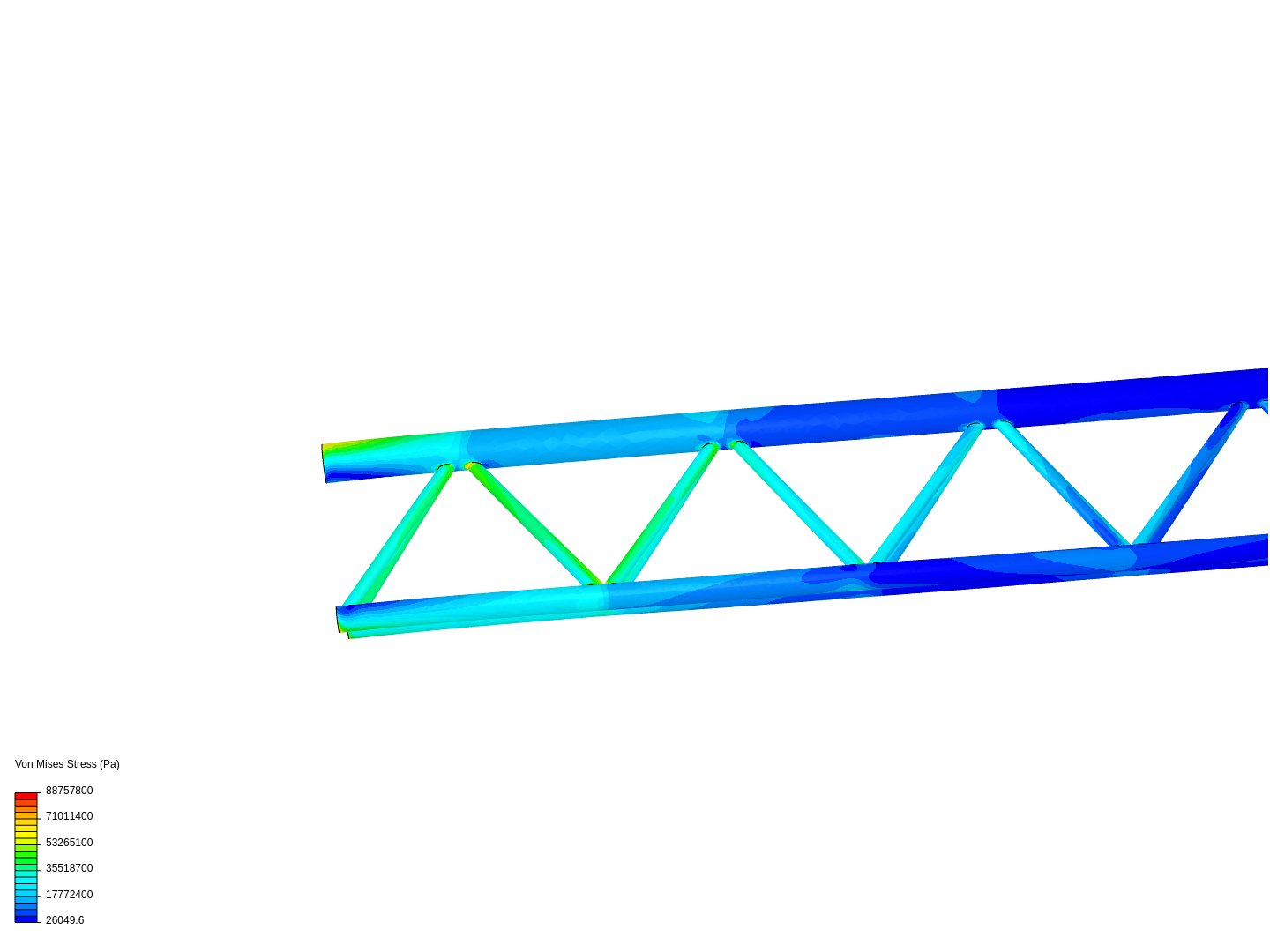 Tutorial - Linear static analysis of a crane image