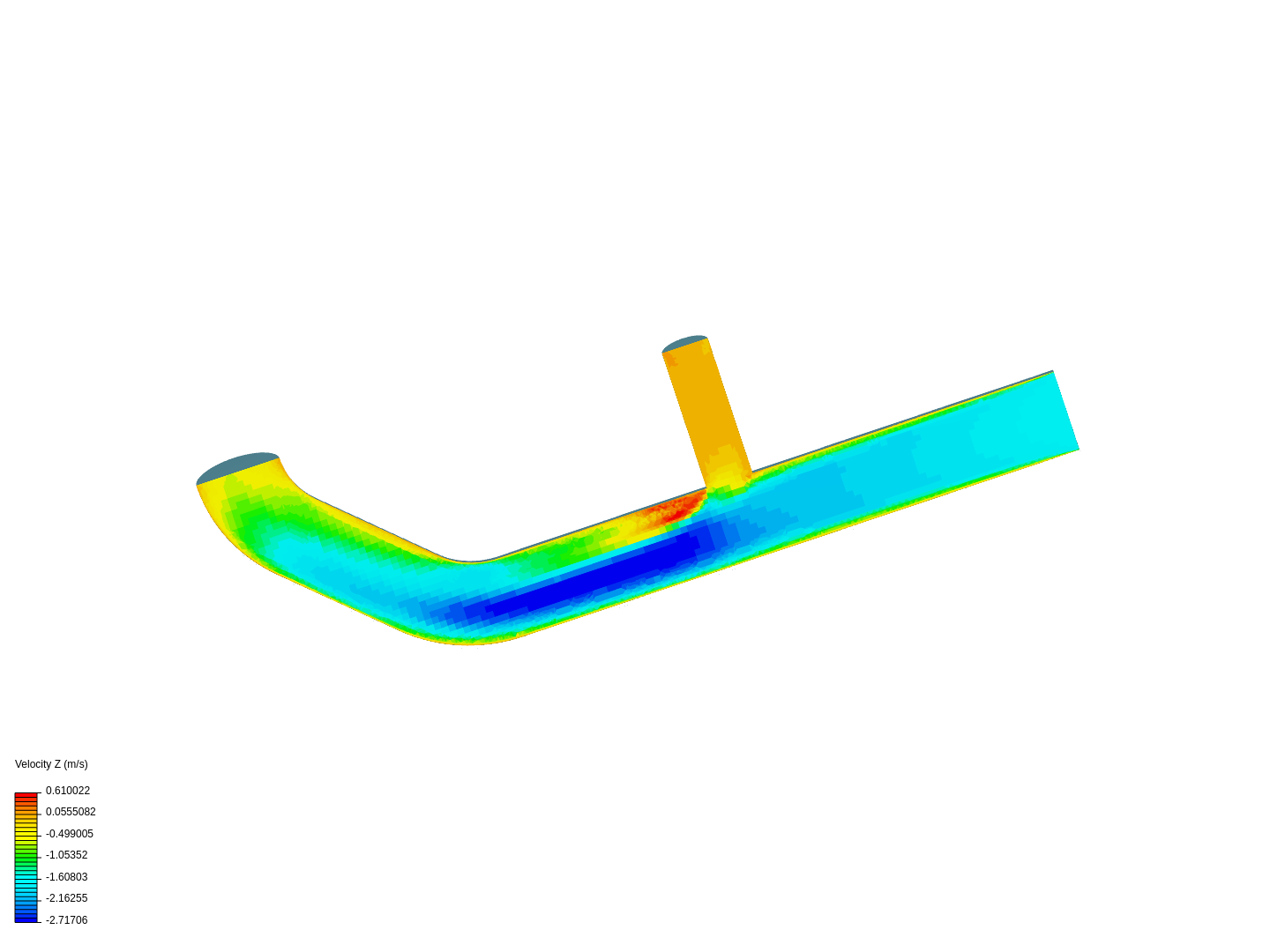 Tutorial 2: Pipe junction flow image