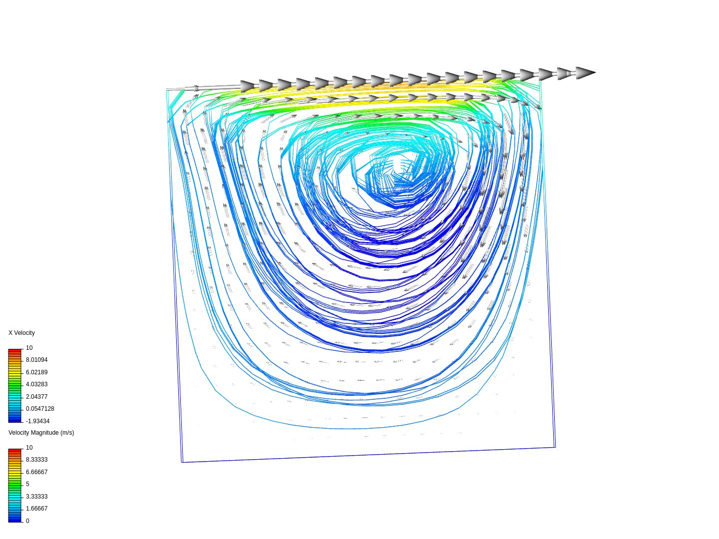 FDT_lid_driven_cavity_ESV image