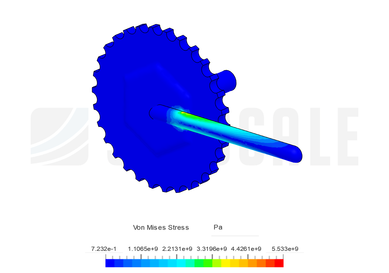 RDM MANIVELLE TIPE - Copy image