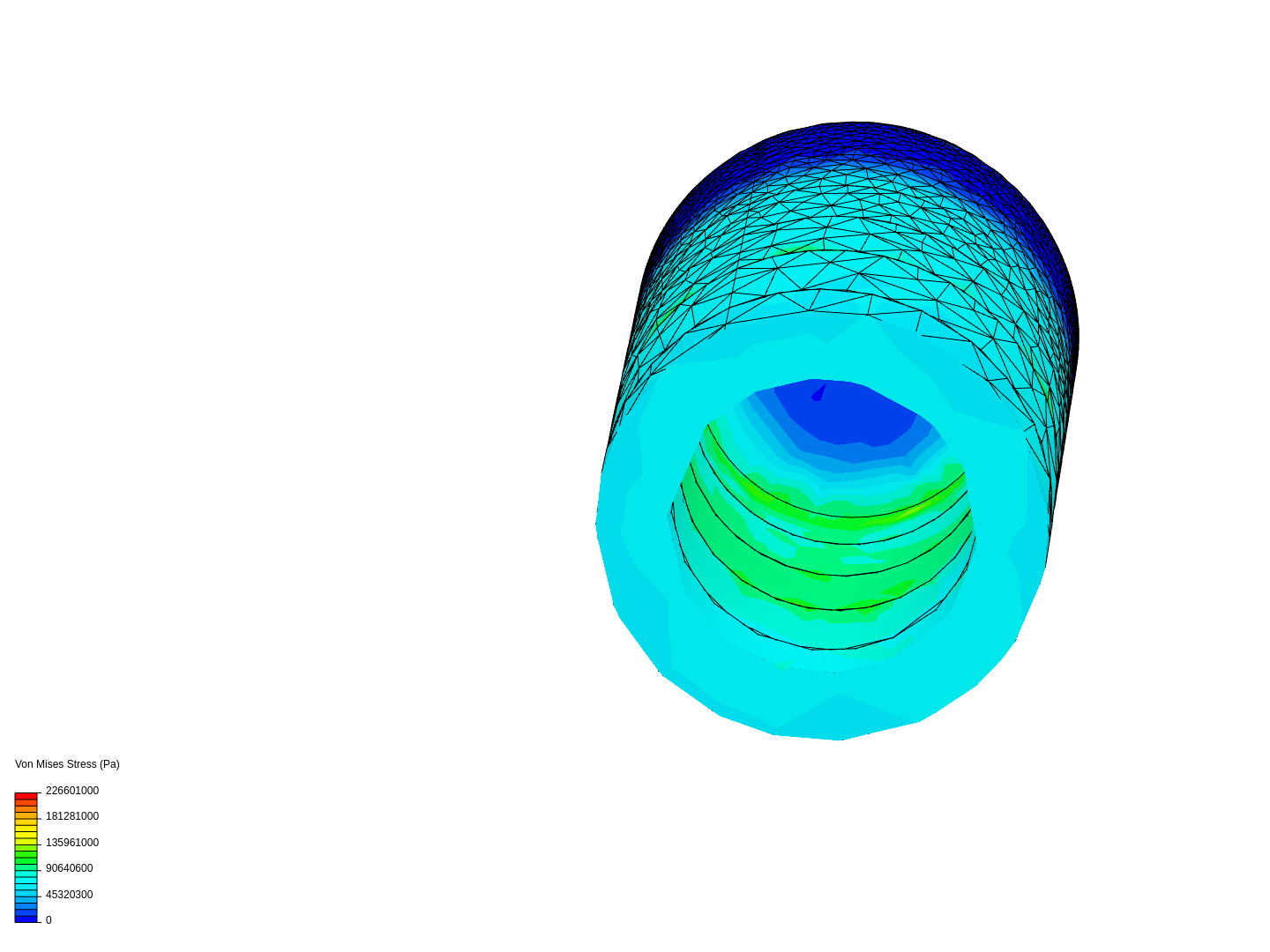 Core Stress Analysis Trial image