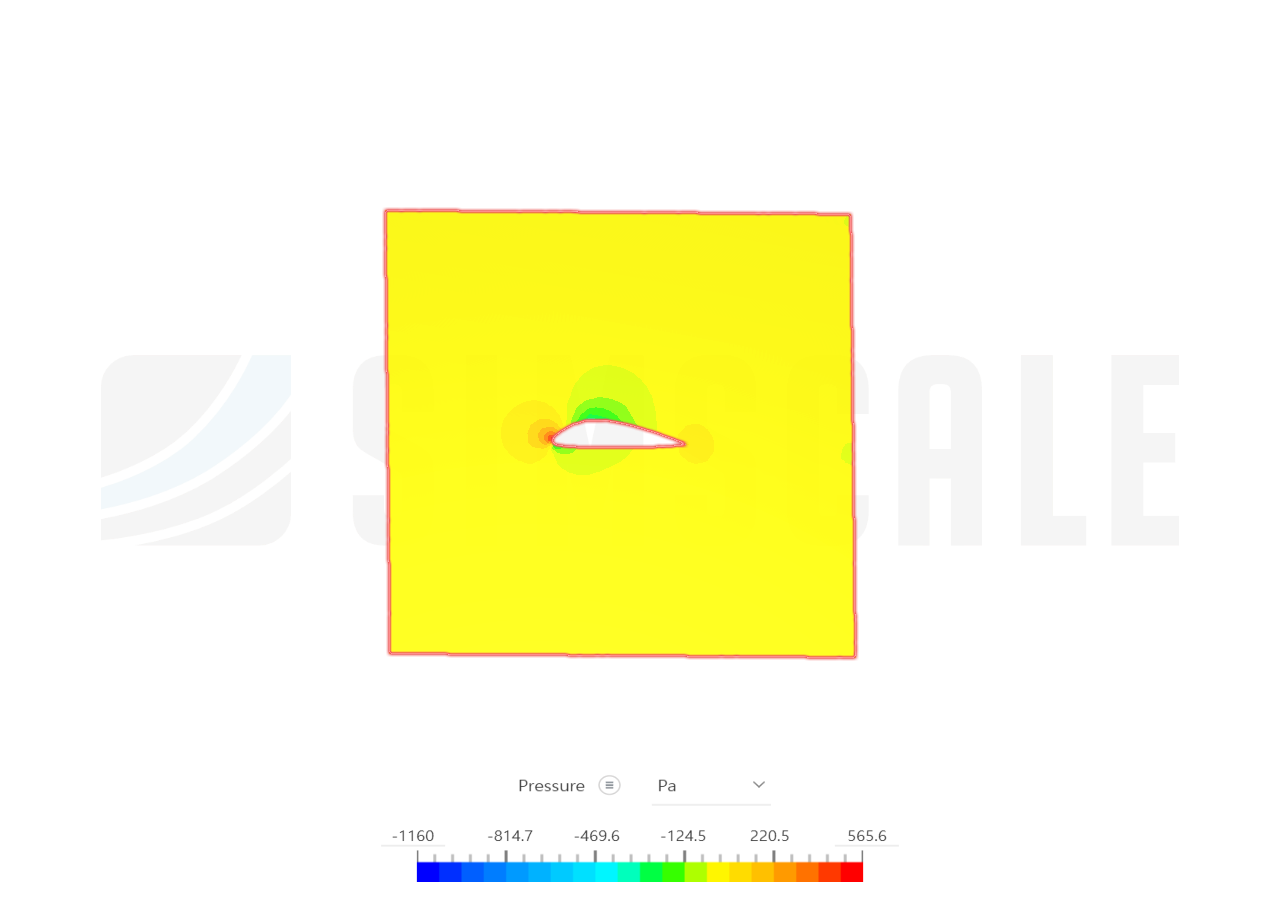 airfoil2 image