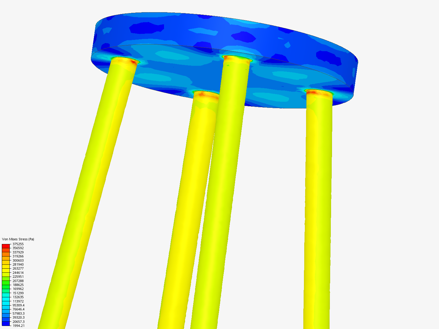 Tutorial 1: Connecting rod stress analysis image