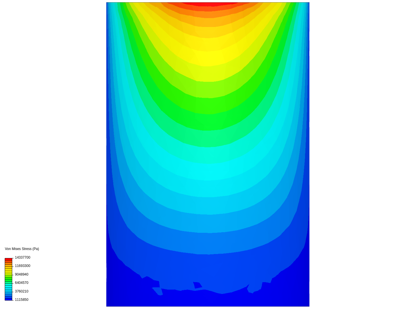 an-lisis_esfuerzos image