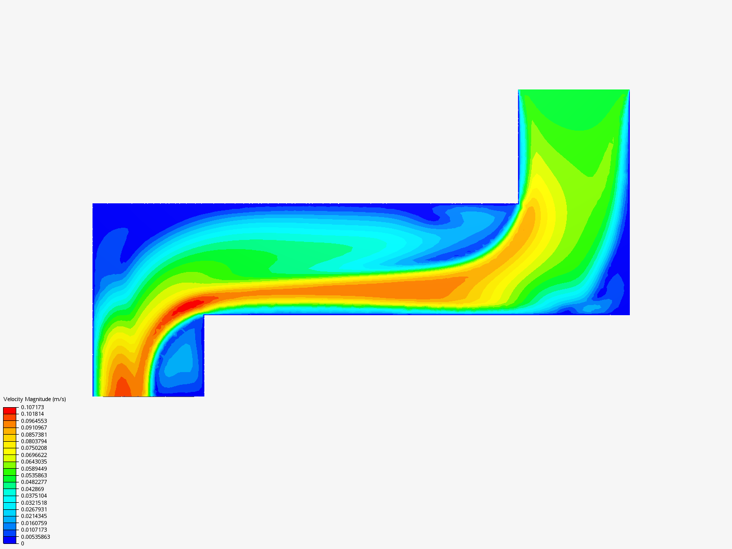 MIDFORELINE CFD image