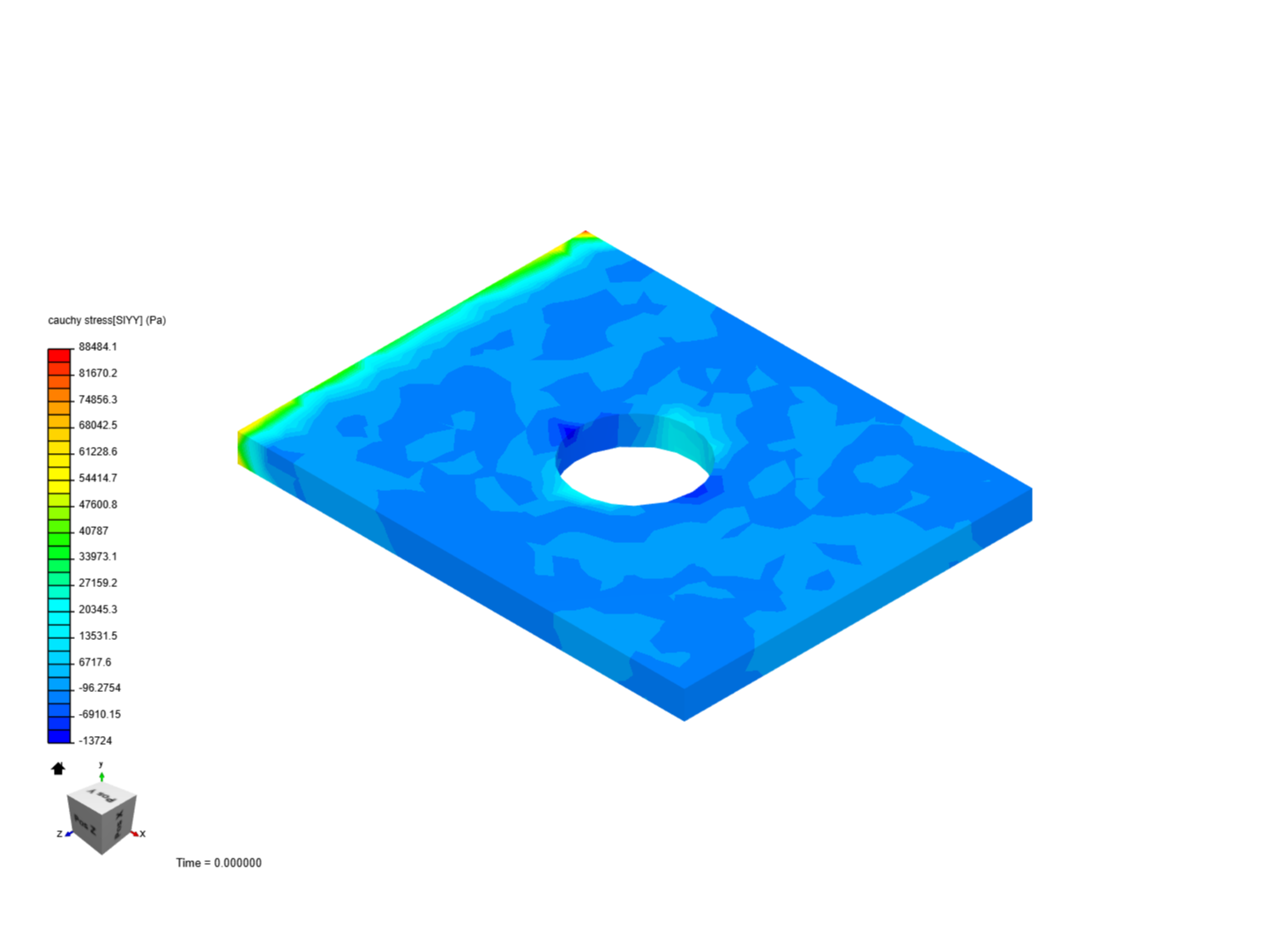 Simscale stress analysis image