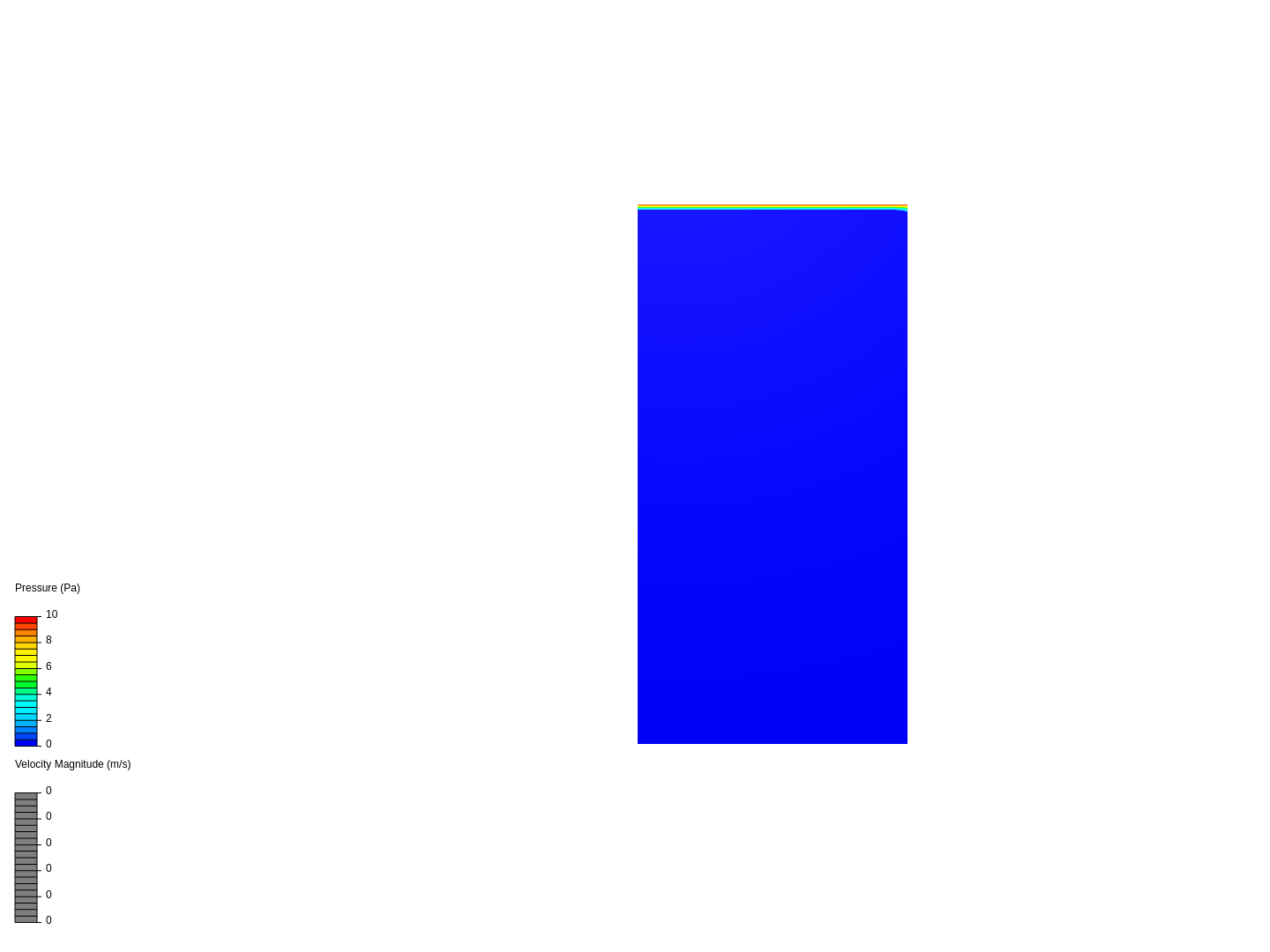 Copy of testing with pressure image