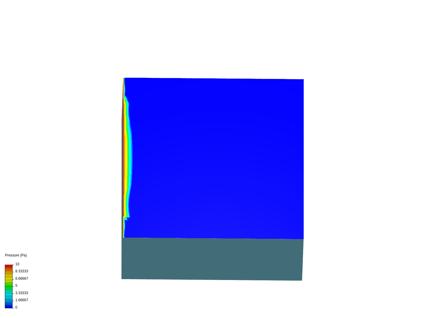 Custom Boundary Conditions image