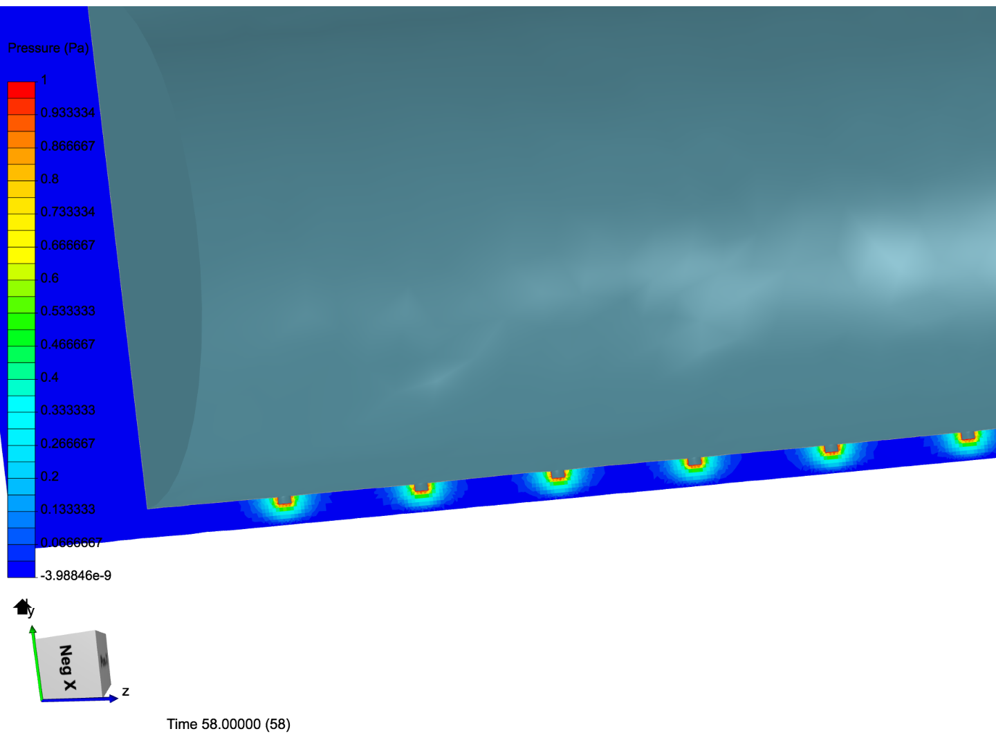 cylinder multiple inlets image