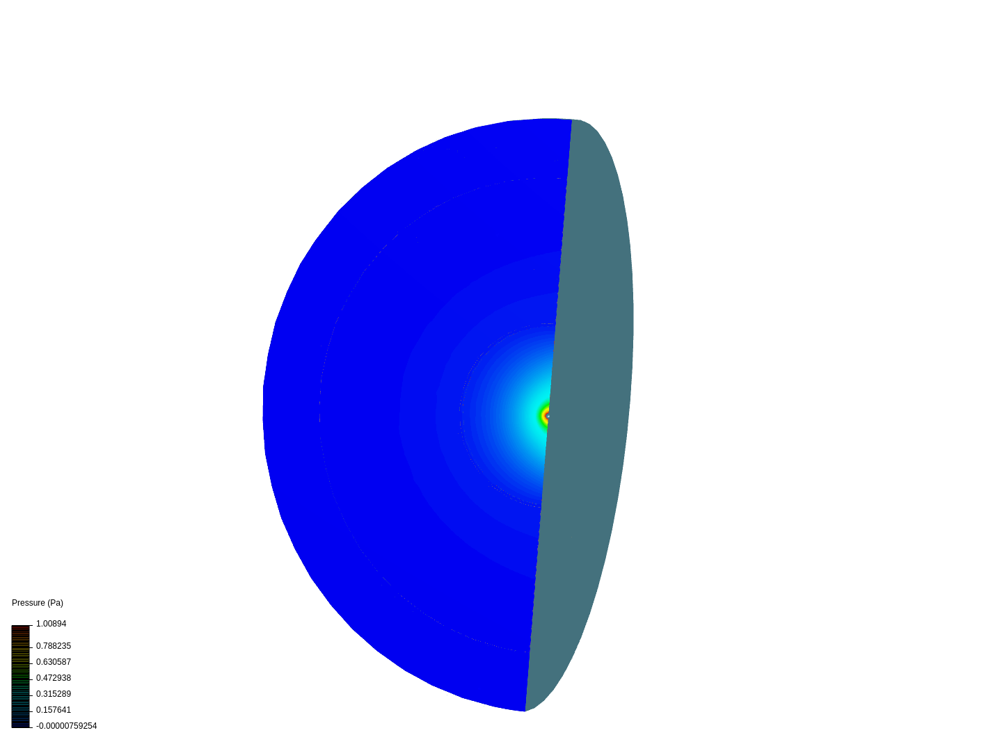 hemisphereporous3layer image