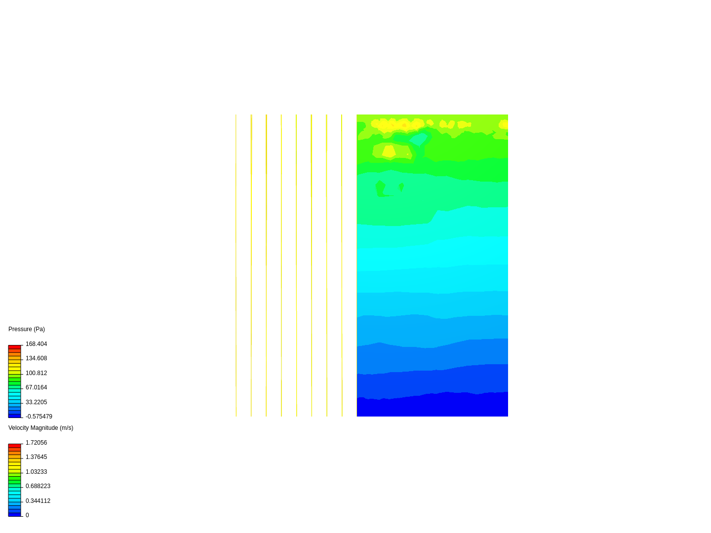 SteadyStatePassiveScalar image