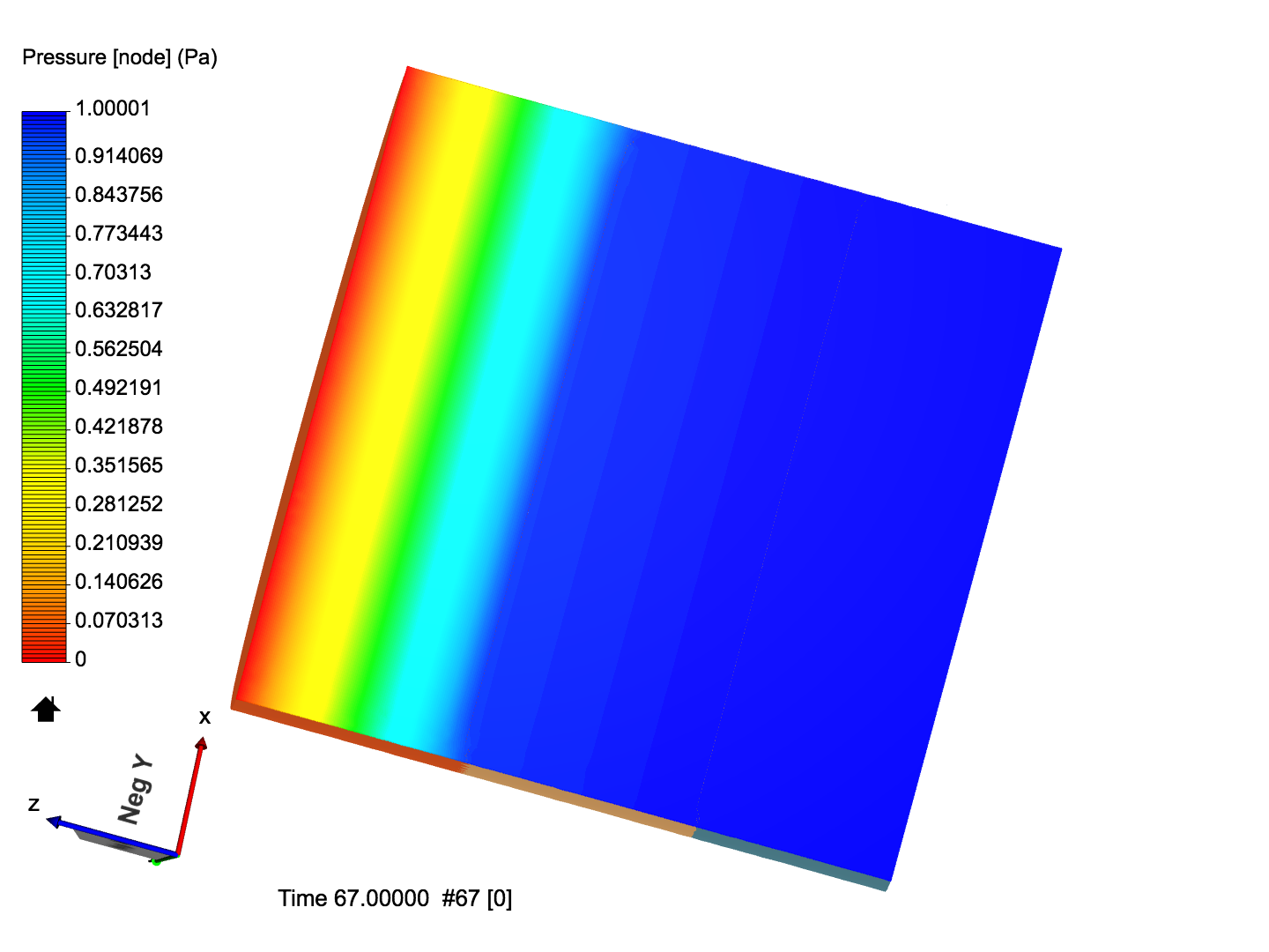 VolFlowRateTestCylinder image