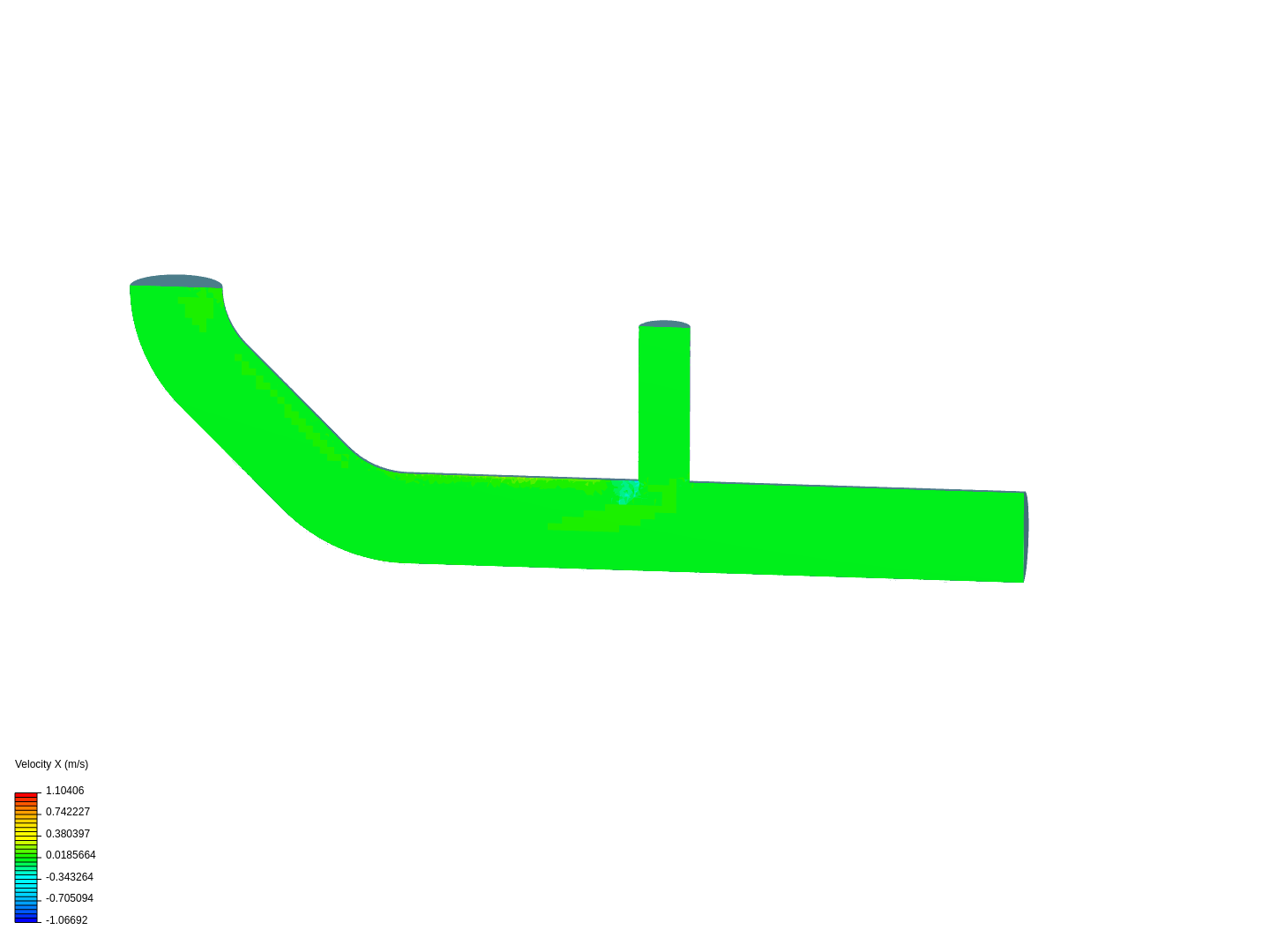 Tutorial 2: Pipe junction flow image