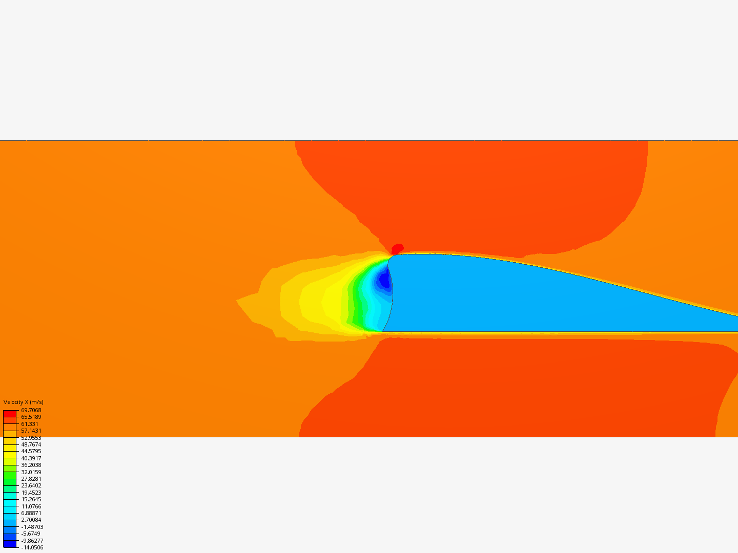 Incompressible Flow Attempt image