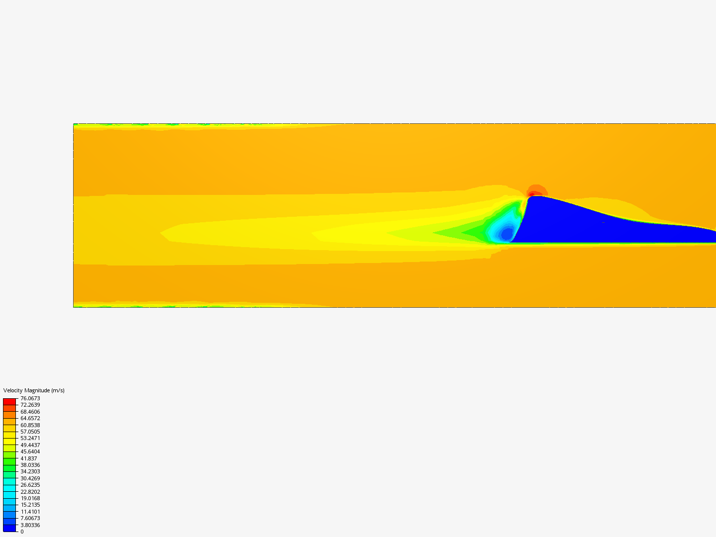 Incompressible Flow Attempt - 2nd model - Mesh refinement image