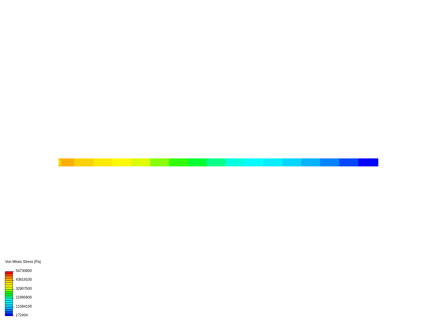 Cantilever Beam Bending Analysis image