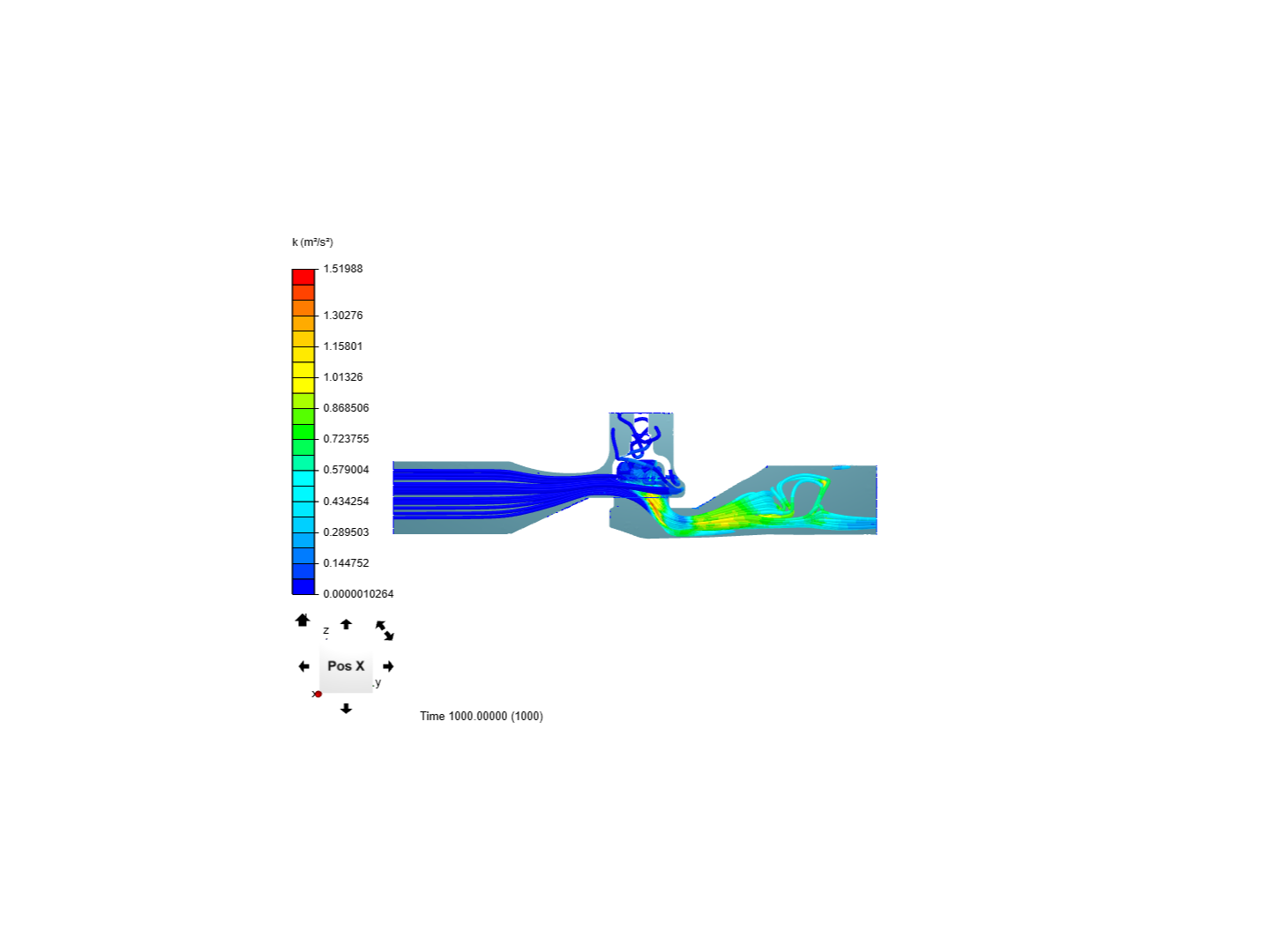 Globe Valve Simulation image