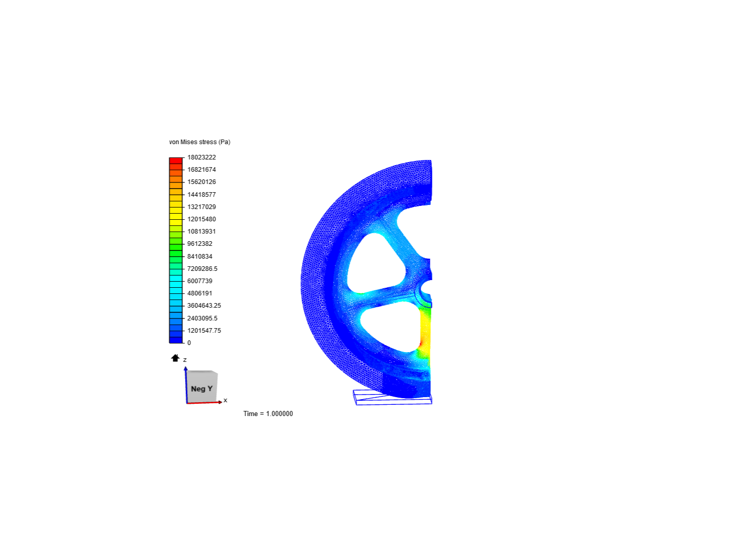 Plasticity Effects on Wheel Rim image