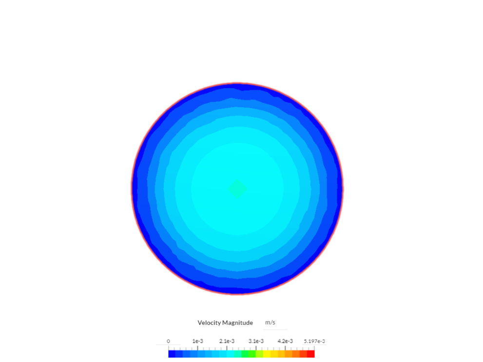 Fluid duct laminar image