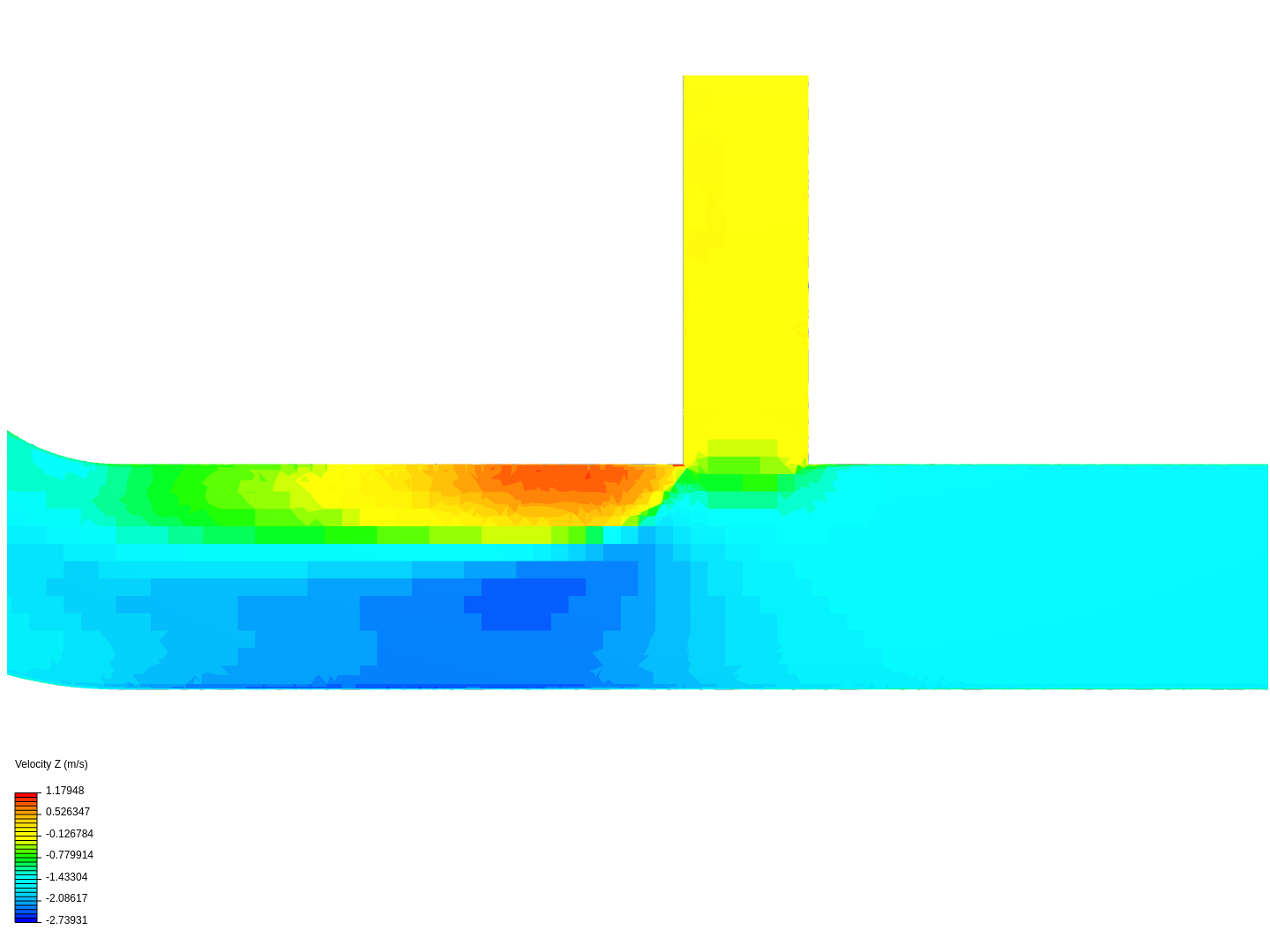 Tutorial 2: Pipe junction flow image