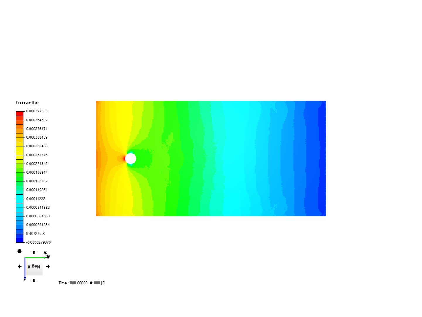 TME2135 External Flow image