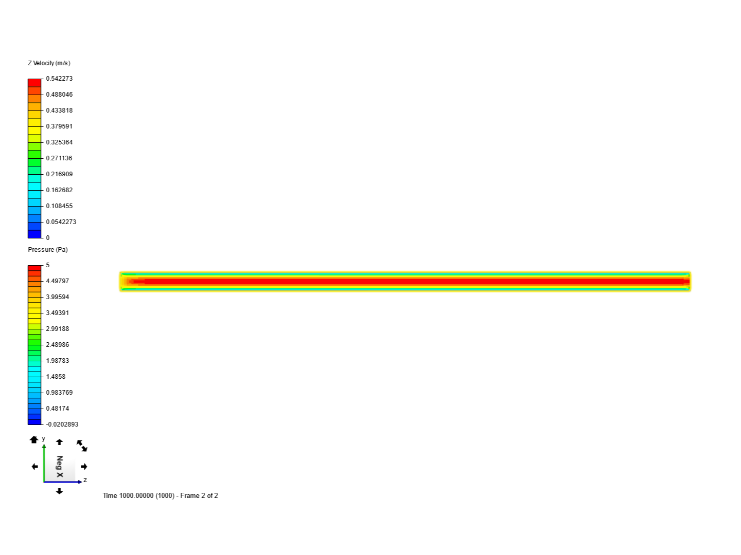 TME2135 Internal Flow image