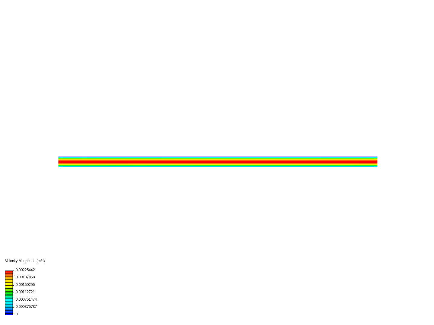 Laminar Pipe Flow- CHEG341 image