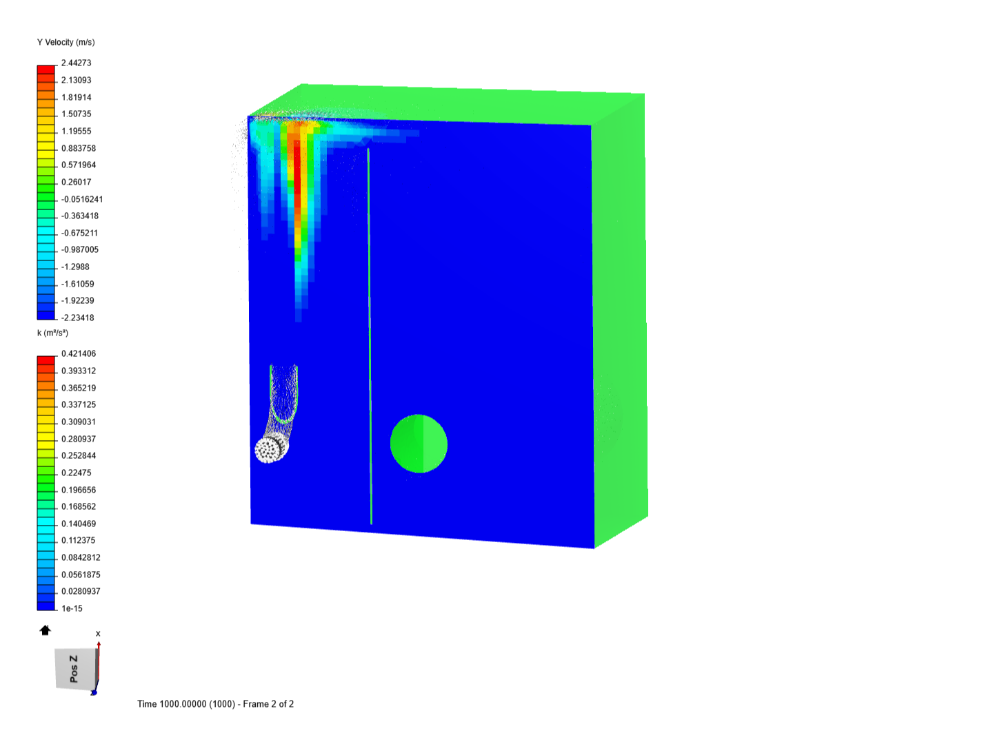 Tutorial 2: Pipe junction flow image