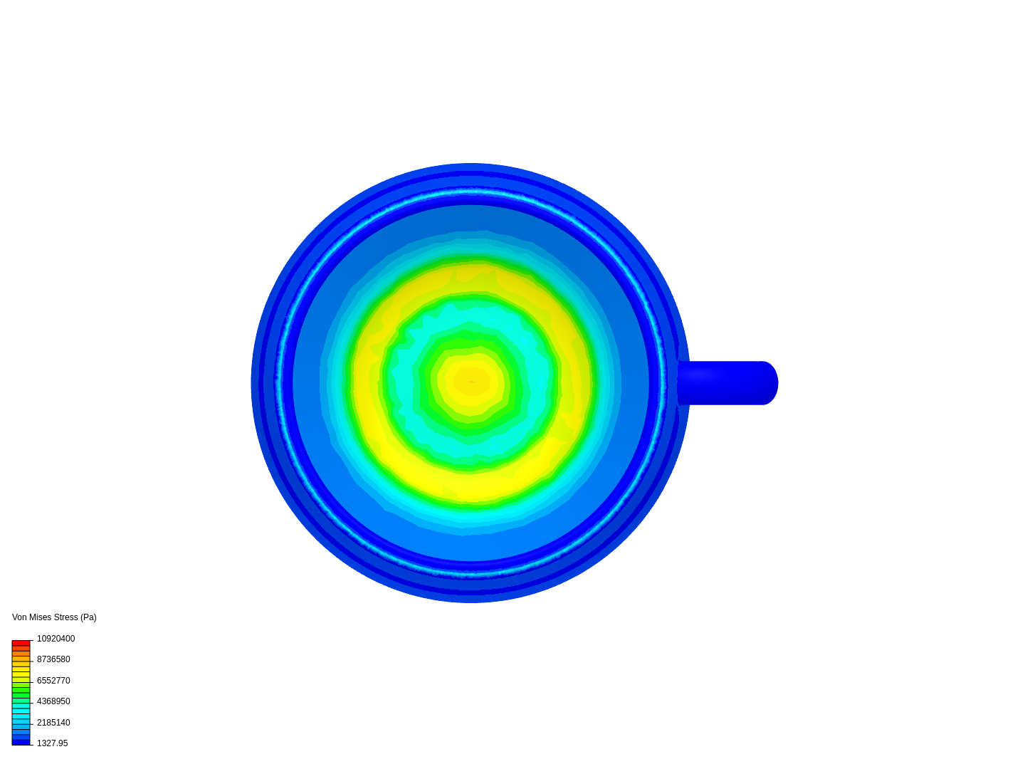 Structural Analysis of a Cup image