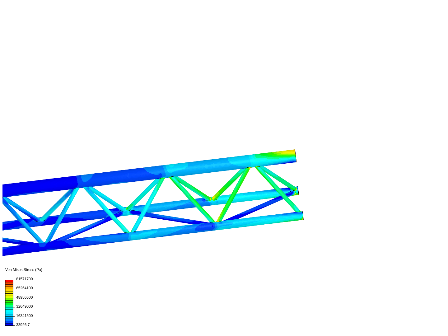 Tutorial - Linear static analysis of a crane image