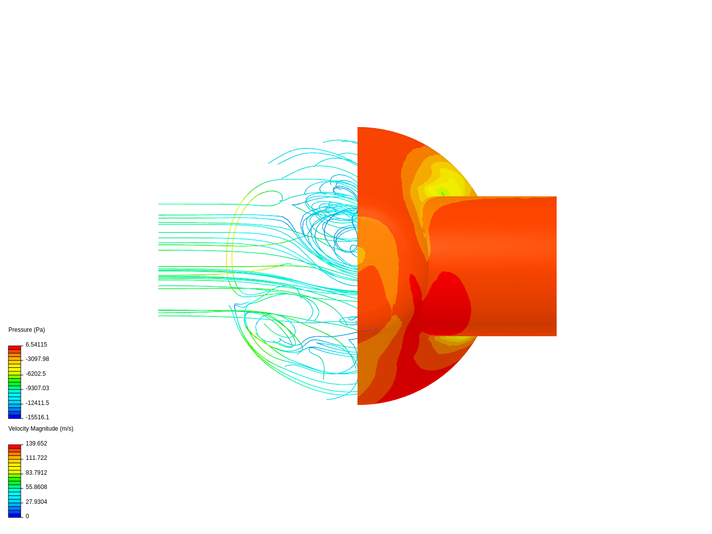 Funnel Test image