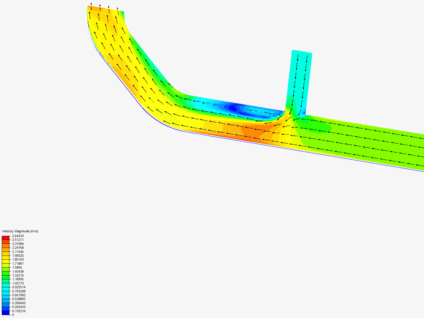 Tutorial 2: Pipe junction flow image