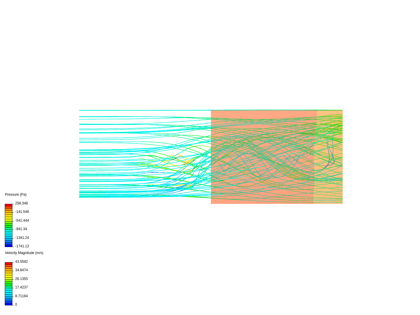 Setup 2, Elmnt 1(x+10 fwd),Elmnt 2(z-10 back) image